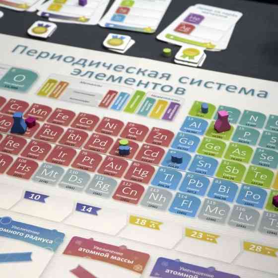 Periodic. Таблица Менделеева 