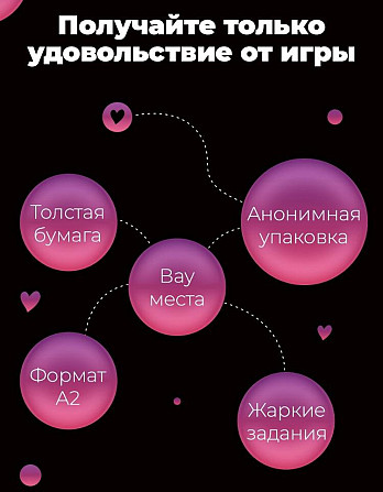 Настольные игры для пар  - изображение 3