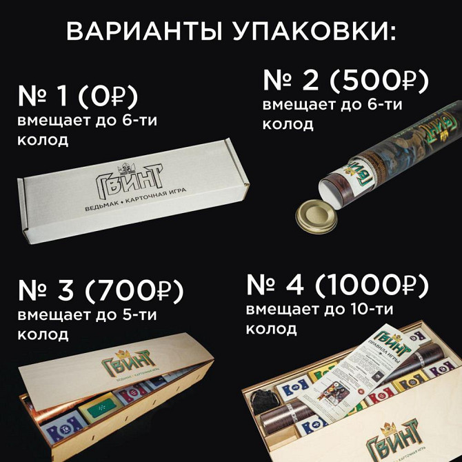 Настольная карточная игра Гвинт (Gwent) Ведьмак  - изображение 4