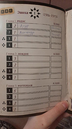 Вампиры: Маскарад - Наследие  - изображение 4