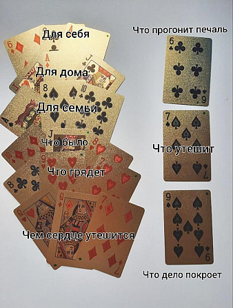 36 карт. Расклады  - изображение 1