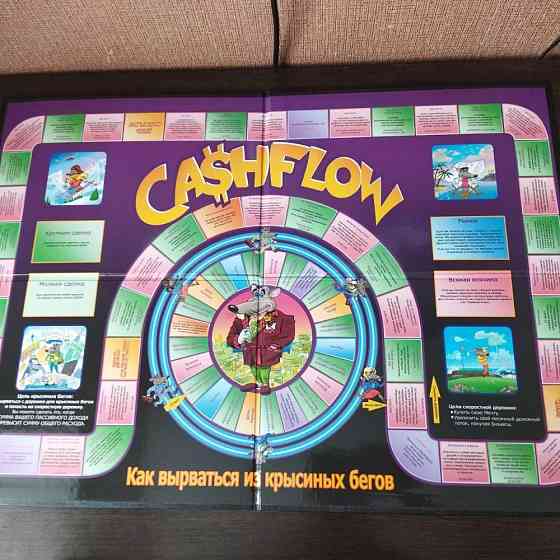 Игра CashFlow 101+202 Premium поле 