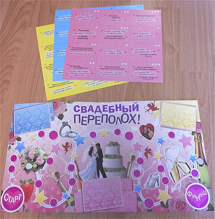 Игра "Девичник"  - изображение 4