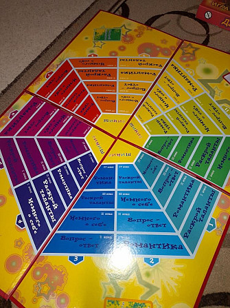 Настольная игра "Душа Компании"  - изображение 3