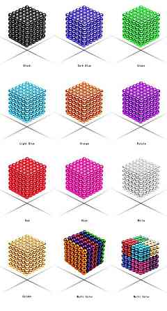 Неокуб магнитный конструктор шарики 