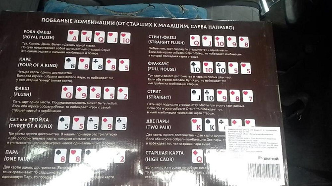 Набор для покера  - изображение 3