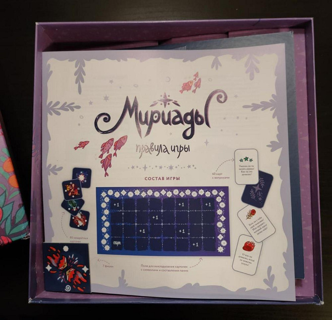 Настольная игра Мириады  - изображение 4
