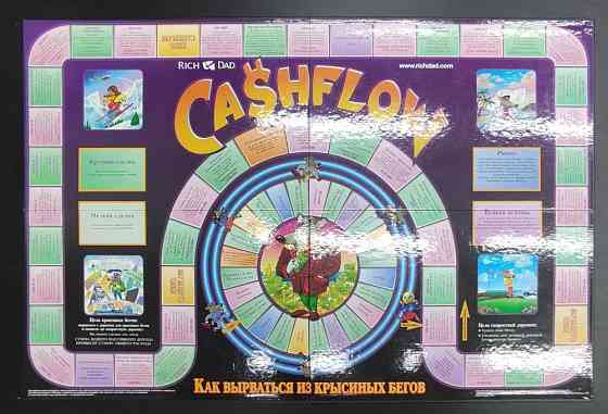 Игра "Cash Flow 101" и "Cash Flow 202" 