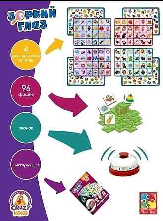 Настольная игра Зоркий глаз 