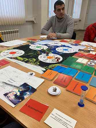 Игра «Повелитель драконов» 