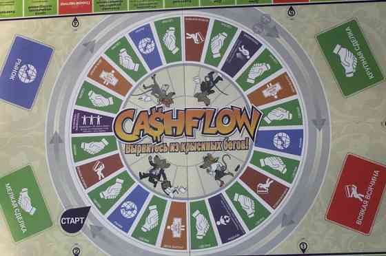 Настольная игра Cashflow Premium 