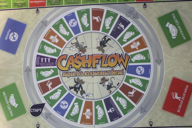 Настольная игра Cashflow Premium  - изображение 4