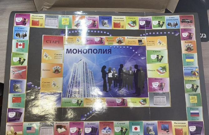 Настольная игра «Монополия»  - изображение 2
