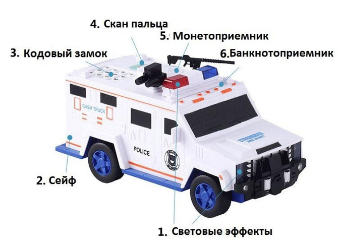 Копилка интерактивная полицейская машина звук  - изображение 3