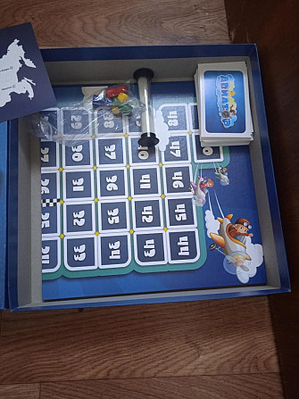 Настольная игра АВИАТОРЫ от компании Сухой и МиГ  - изображение 2
