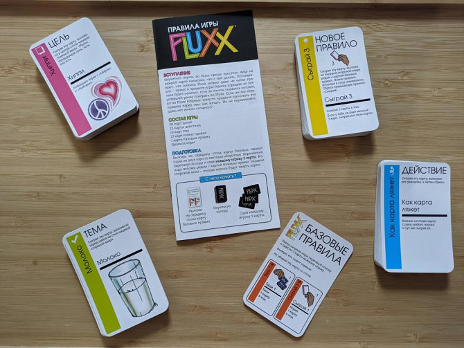 Настольная игра Fluxx  - изображение 3