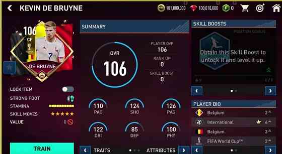 Новые игроки чм 