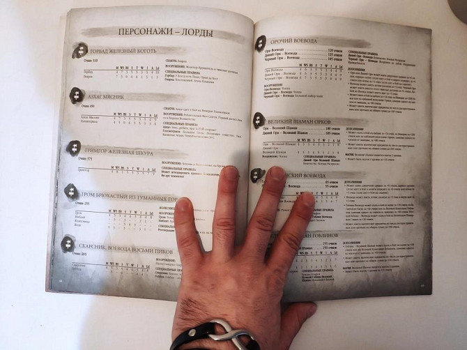 Warhammer: Орки и гоблины  - изображение 4