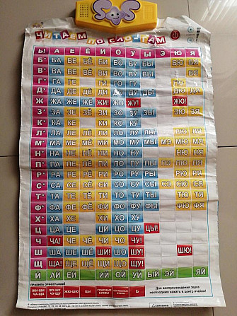 Музыкальная азбука.  - изображение 1