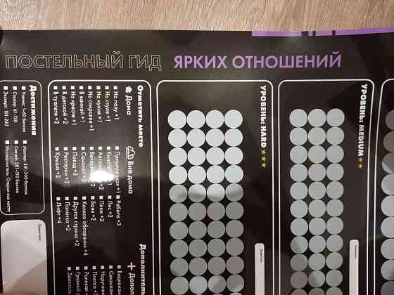 Постельный гид ярких отношений 