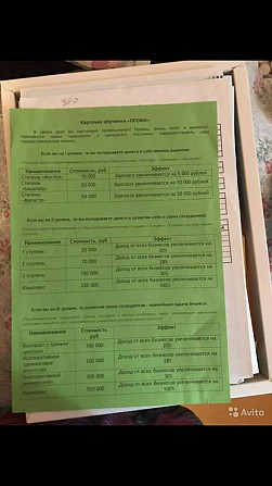 Пирамида успеха  - изображение 2