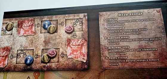 Настольная игра Метро 2033 