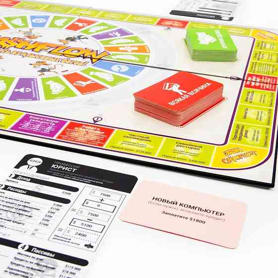 Игра Денежный поток (Cashflow), аренда 