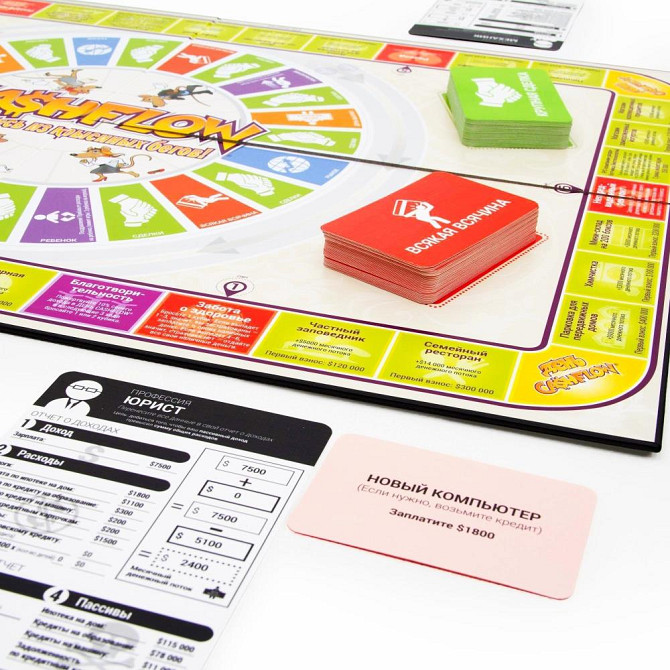 Игра Денежный поток (Cashflow), аренда  - изображение 1