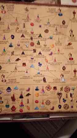 ЗЕЛЬЕВАРЕНЬЕ подарочное издание, все дополнения 