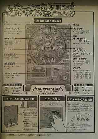 Игра настольная пейнтбол denpachi big wan (Япония) 