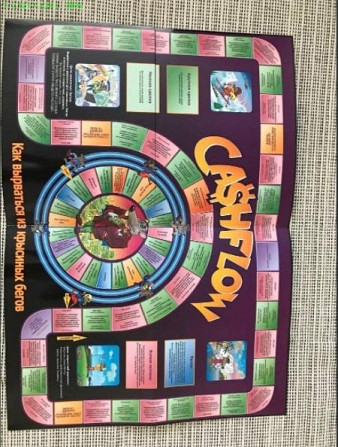 Денежный поток  - изображение 2