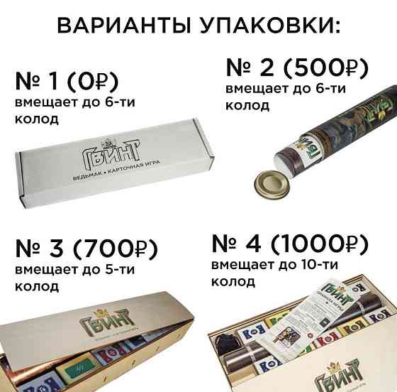 Настольная игра Гвинт 