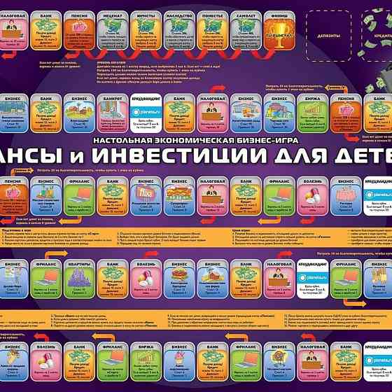 Настольная игра Финансы и Инвестиции для детей 