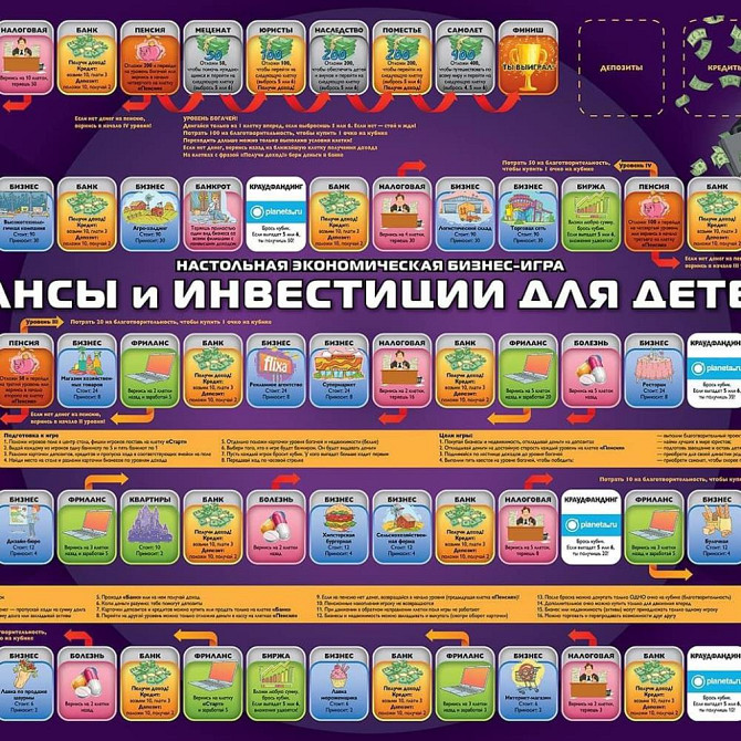 Настольная игра Финансы и Инвестиции для детей  - изображение 4