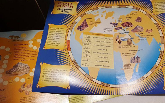 Развивающая игра «Эволюция.Древний Мир» (TOPGAME)  - изображение 3