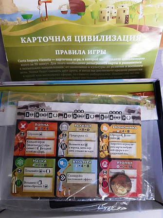 Карточная игра цивилизация Carta Imperia Victoria  - изображение 2