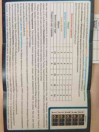 Настольная игра «детективные истории» 