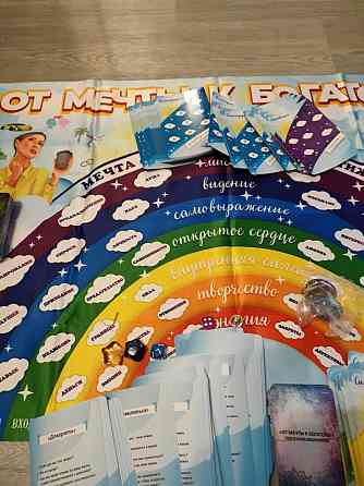 Трансформационная игра от мечты к богатву 