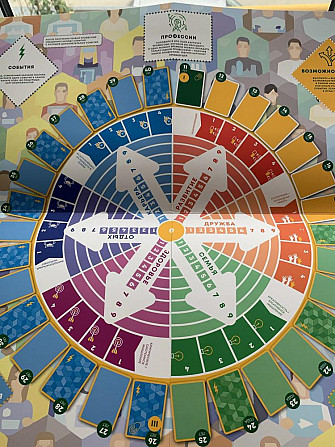 Настольная игра «Мир профессий. Путь в будущее»  - изображение 4