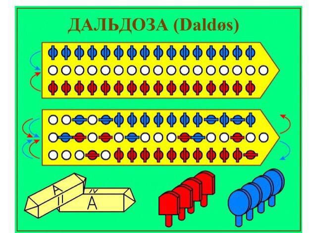 Игра ДАЛЬДОЗА ( Daldos )  - изображение 3
