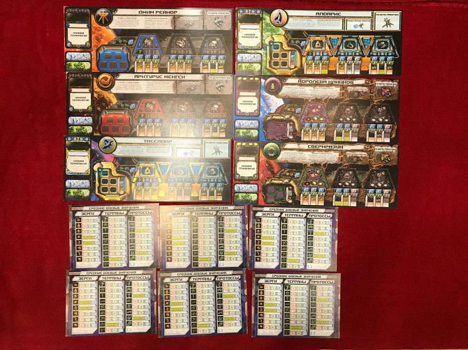 Настольная игра StarCraft  - изображение 3