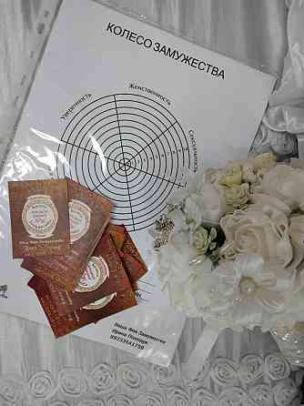 Игра Хочу Замуж - Колесо Замужества 