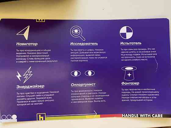 Шляпа мышления по методу Де Боно 