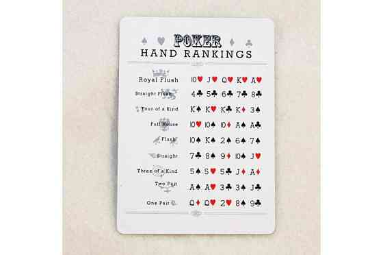 Карта с покерными комбинациями 100% пластик 