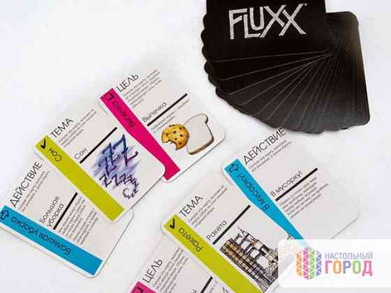 FLUXX. Игра по твоим правилам! 