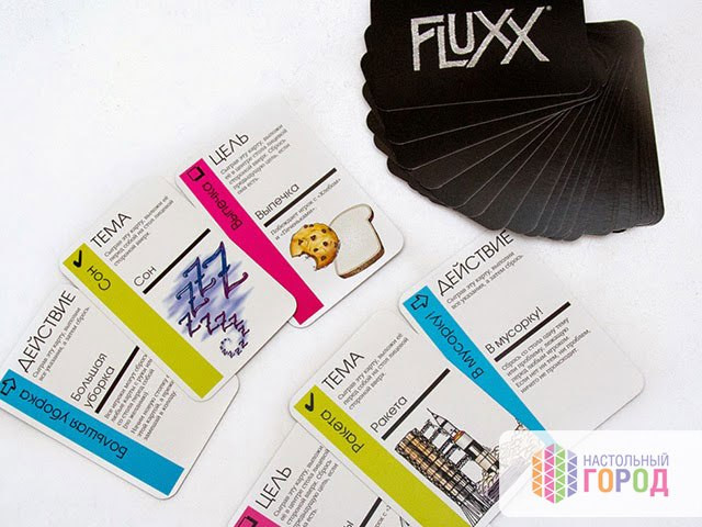 FLUXX. Игра по твоим правилам!  - изображение 3