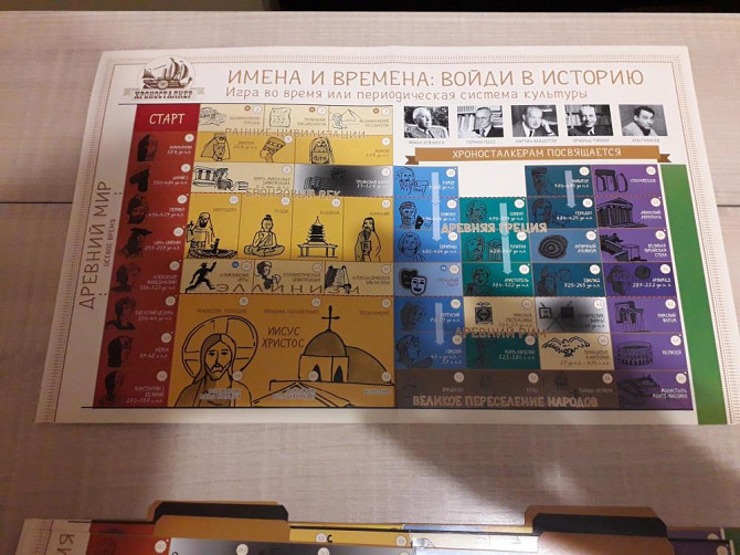 Настольная игра Хроносталкер. Имена и времена  - изображение 2