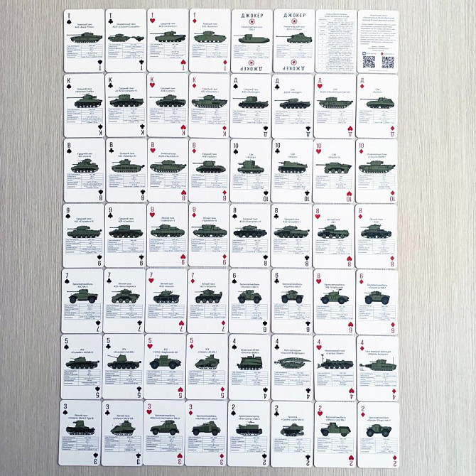 Игральные карты "Танки Британии периода В.М.В."  - изображение 3