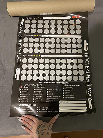 Постельный путеводитель  - изображение 1