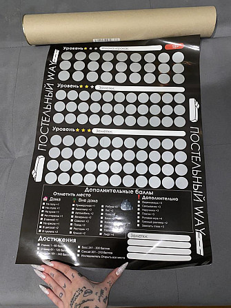 Постельный путеводитель  - изображение 2